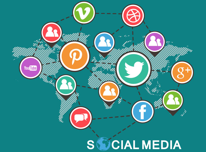 smm-Wannaapps-AboutUs